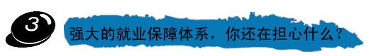 3.ǿ��ľ�ҵ������ϵ���㻹�ڵ���ʲô��
