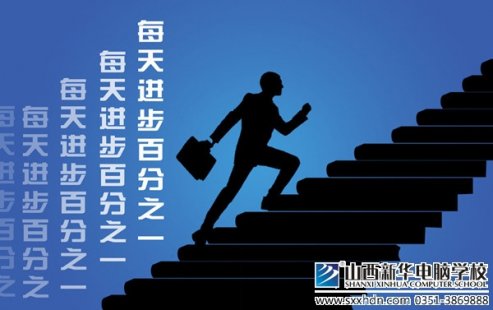 Ampush CEO:创业5年的25条经验分享