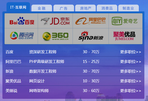文凭与技能招聘信息